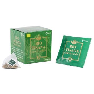 BIOTISANA CIRCULAÇÃO 15 piramides