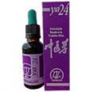 YAP-24 CALOR POR TOXICIDADE NO SANGUE