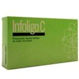 INFOLIGO C (Cu-Mg-Mn-Zn) 20 amp.