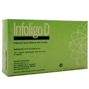 INFOLIGO D 20 amp.