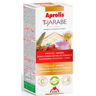 APROLIS TOS jarabe 180ml.